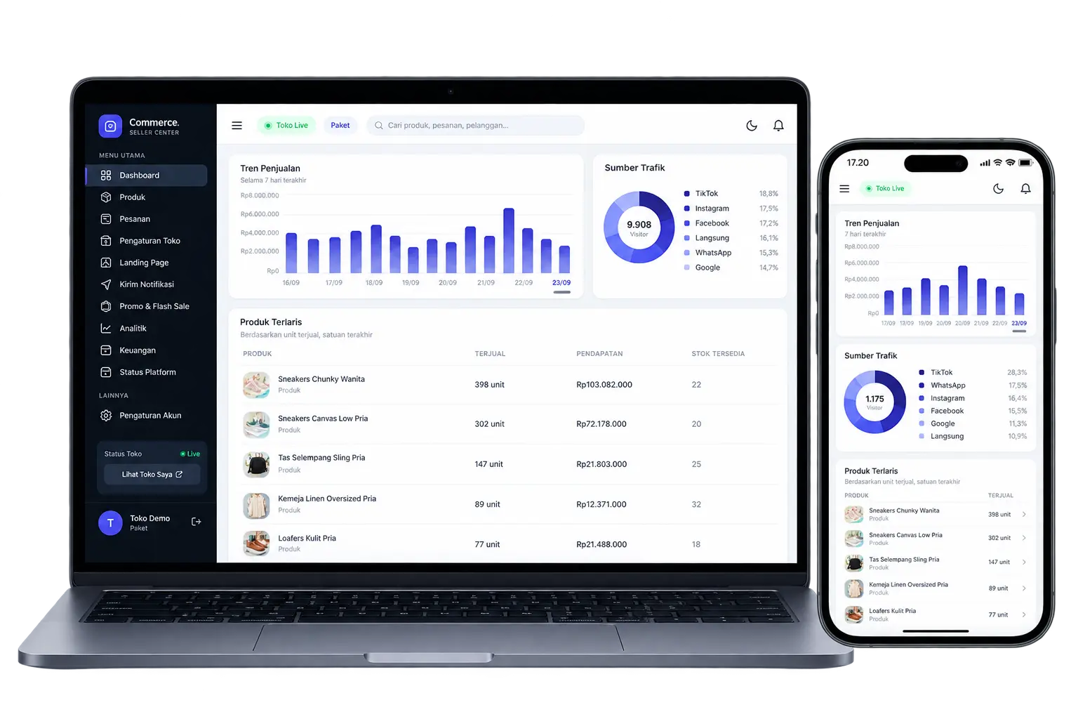 Dashboard Flivo App dari HP dan laptop
