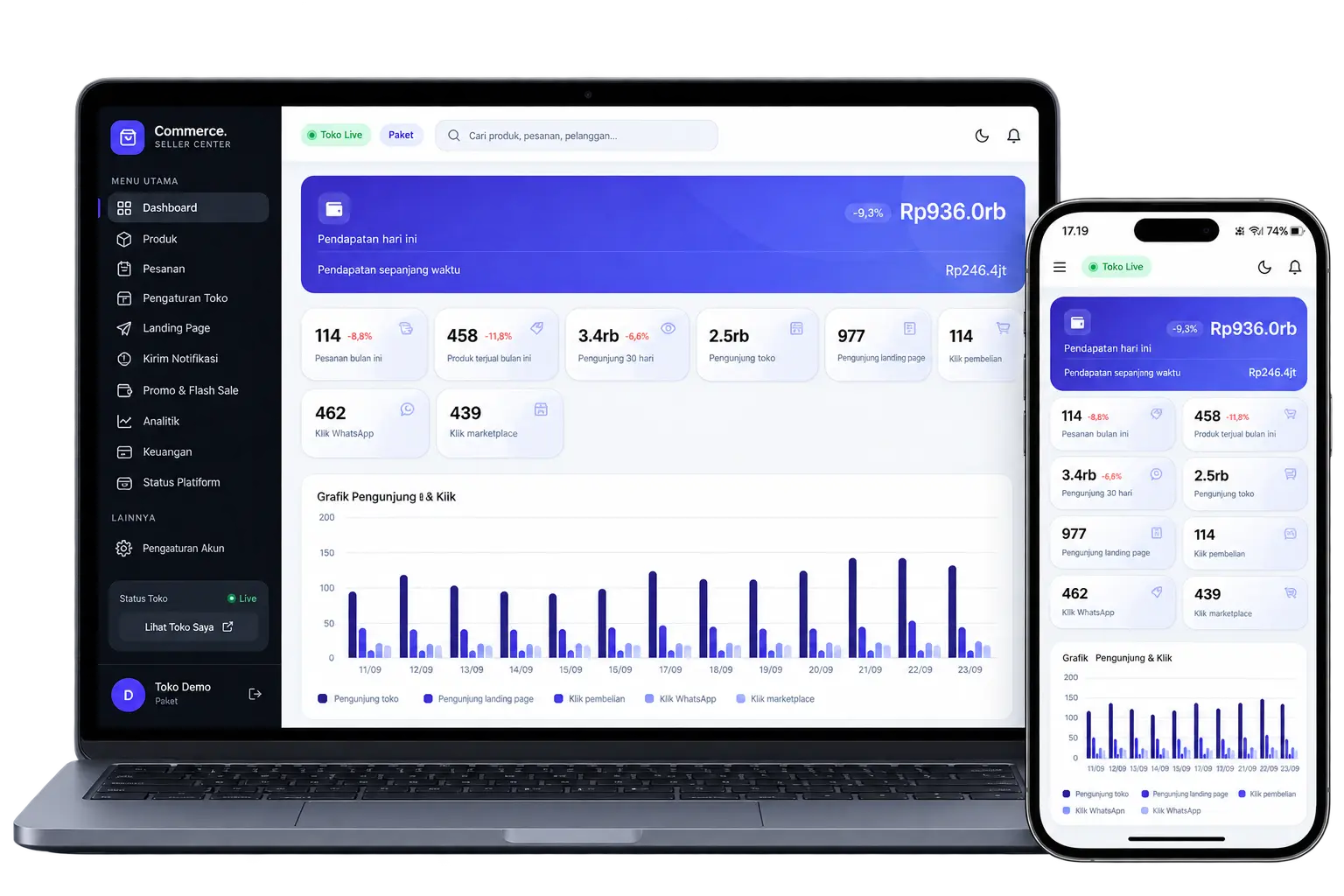 Dashboard Flivo App untuk mengelola website dan toko dari laptop dan HP